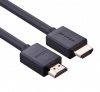Cable HDMI Ugreen 10112 dài 20m