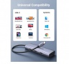 Bộ chuyển USB C 9 trong 1, hỗ trợ xuất 2 cổng HDMI + USB + LAN Gigabit + SD/ TF Ugreen 90119