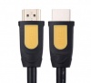 Cable HDMI Ugreen 10170 dài 10m