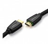 Cable HDMI Ugreen 40409 4K dài 1,5m