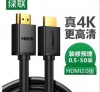 Cáp HDMI V1.4 Ugreen 50764 dài 40m