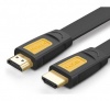 Cable HDMI dẹt Ugreen 11185 dài 2m
