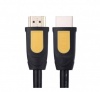 Cable HDMI Ugreen 10115 dài 1m