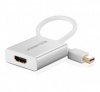 Bộ chuyển Mini DisplayPort sang HDMI Ugreen 10401