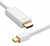 Cable Mini Displayport sang HDMI Ugreen 10452 dài 2m