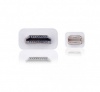 Cable Mini Displayport sang HDMI Ugreen 10452 dài 2m