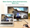 Cable Mini DisplayPort sang HDMI Ugreen 10460