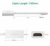 Cable Mini DisplayPort sang HDMI Ugreen 10460