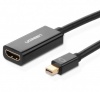 Cable Mini DisplayPort sang HDMI Ugreen 10461
