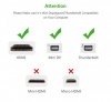 Cable Mini DisplayPort sang HDMI Ugreen 10461