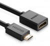 Cable Mini HDMI sang HDMI Ugreen 20137