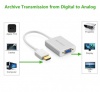 Cable HDMI sang VGA Ugreen 40212