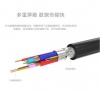 Cable HDMI sang VGA Ugreen 40253