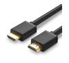Cáp HDMI 1.4 dài 1.5m Ugreen 60820