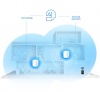Hệ thống Wifi Mesh TPLink Deco X20 V3(2-Pack)