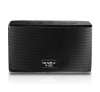 Loa Soundmax R-200