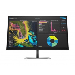 MÀN HÌNH LCD HP S5 PRO 527pu 9E0G5AA