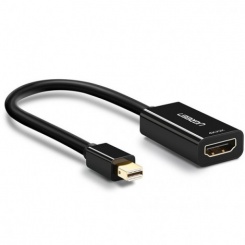 Cable Mini Displayport sang HDMI Ugreen 40360